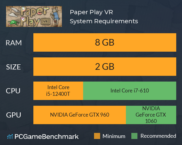 Paper Play VR System Requirements PC Graph - Can I Run Paper Play VR Paper Play VR System Requirements PC Graph - Can I Run Paper Play VR