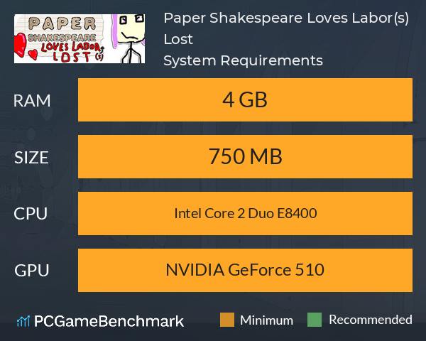 Paper Shakespeare: Loves Labor(s) Lost System Requirements PC Graph - Can I Run Paper Shakespeare: Loves Labor(s) Lost Paper Shakespeare: Loves Labor(s) Lost System Requirements PC Graph - Can I Run Paper Shakespeare: Loves Labor(s) Lost