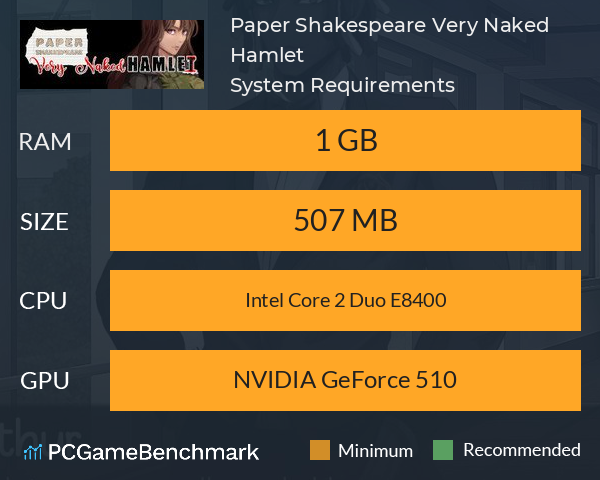 Paper Shakespeare: Very Naked Hamlet System Requirements PC Graph - Can I Run Paper Shakespeare: Very Naked Hamlet