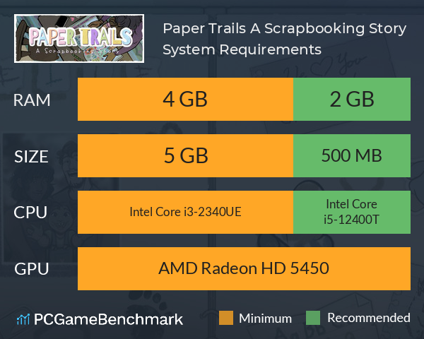 Paper Trails: A Scrapbooking Story System Requirements PC Graph - Can I Run Paper Trails: A Scrapbooking Story Paper Trails: A Scrapbooking Story System Requirements PC Graph - Can I Run Paper Trails: A Scrapbooking Story