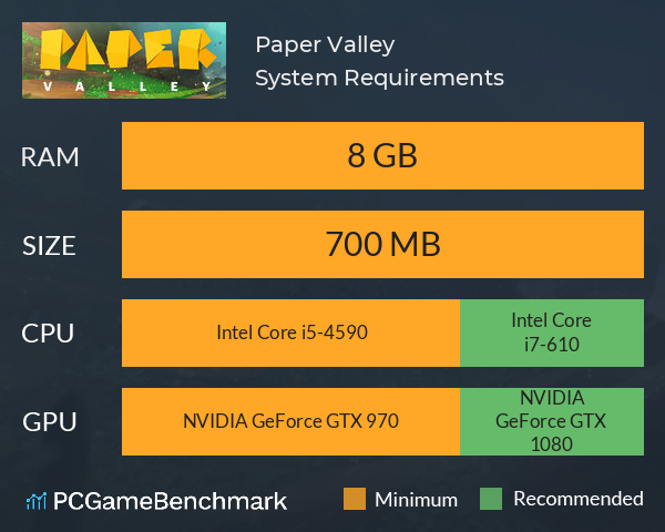 Paper Valley System Requirements PC Graph - Can I Run Paper Valley Paper Valley System Requirements PC Graph - Can I Run Paper Valley