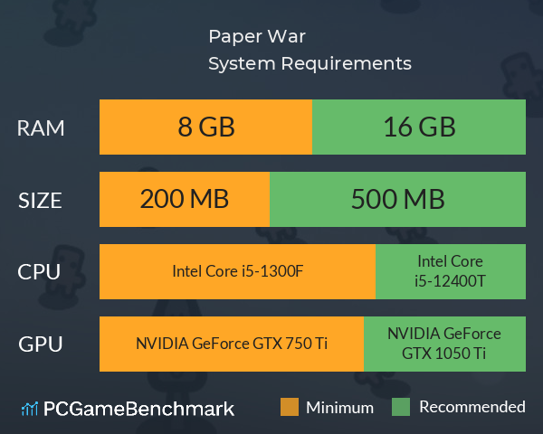 Paper War System Requirements PC Graph - Can I Run Paper War Paper War System Requirements PC Graph - Can I Run Paper War