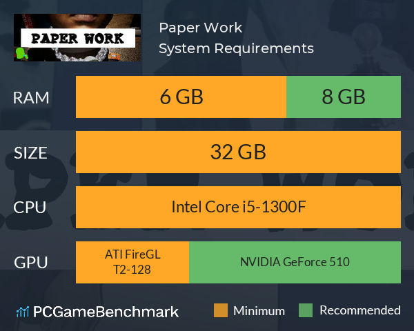 Paper Work System Requirements PC Graph - Can I Run Paper Work