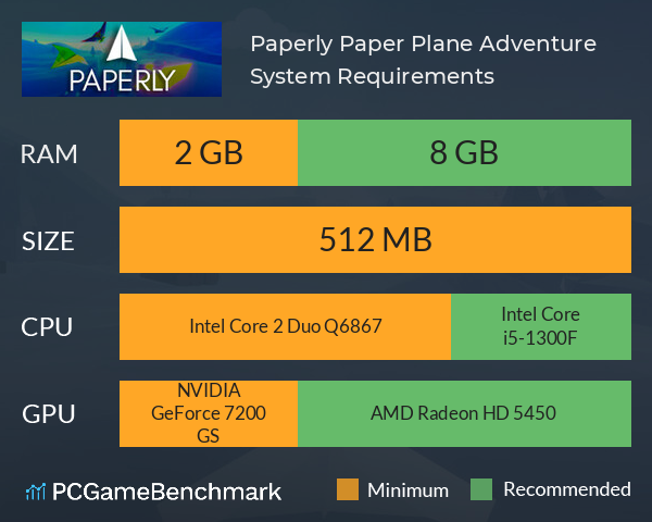 Paperly: Paper Plane Adventure System Requirements PC Graph - Can I Run Paperly: Paper Plane Adventure Paperly: Paper Plane Adventure System Requirements PC Graph - Can I Run Paperly: Paper Plane Adventure