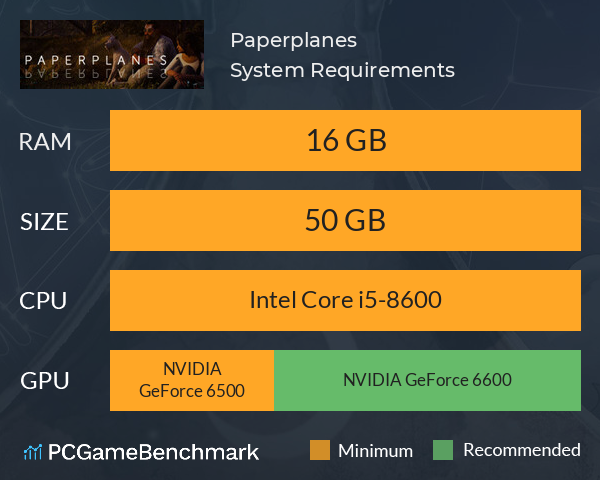Paperplanes System Requirements PC Graph - Can I Run Paperplanes Paperplanes System Requirements PC Graph - Can I Run Paperplanes