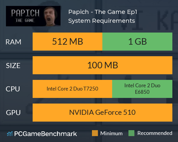 Papich - The Game Ep.1 System Requirements PC Graph - Can I Run Papich - The Game Ep.1 Papich - The Game Ep.1 System Requirements PC Graph - Can I Run Papich - The Game Ep.1