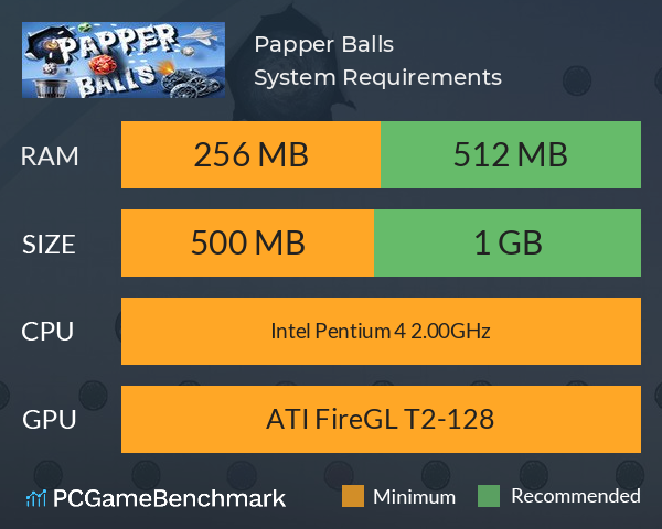 Papper Balls System Requirements PC Graph - Can I Run Papper Balls Papper Balls System Requirements PC Graph - Can I Run Papper Balls