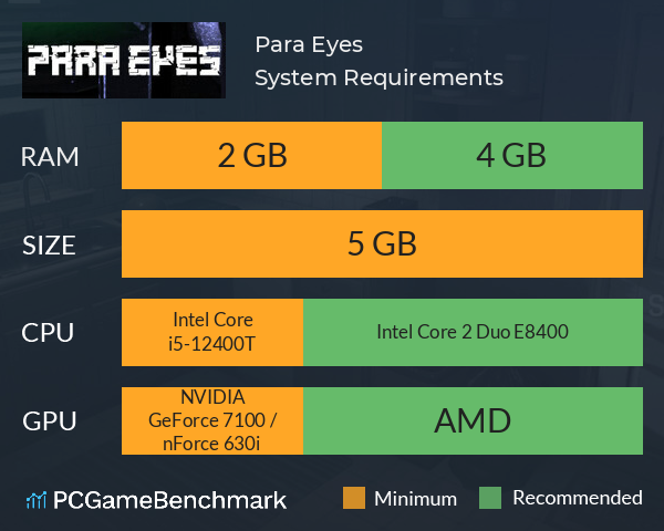 Para Eyes System Requirements PC Graph - Can I Run Para Eyes Para Eyes System Requirements PC Graph - Can I Run Para Eyes