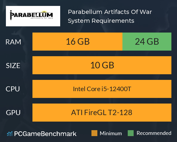 Parabellum: Artifacts Of War System Requirements PC Graph - Can I Run Parabellum: Artifacts Of War Parabellum: Artifacts Of War System Requirements PC Graph - Can I Run Parabellum: Artifacts Of War