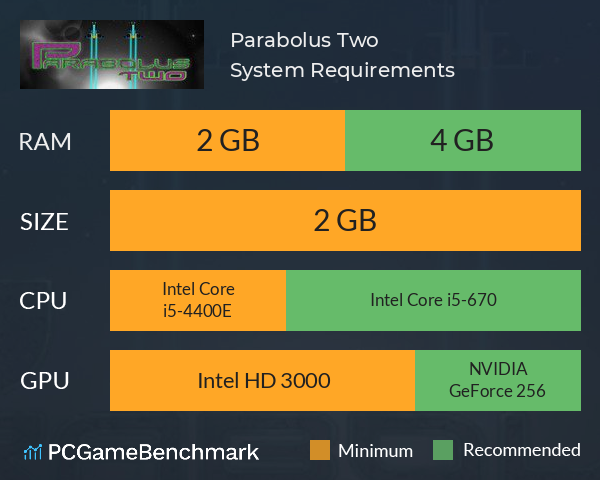 Parabolus Two System Requirements PC Graph - Can I Run Parabolus Two