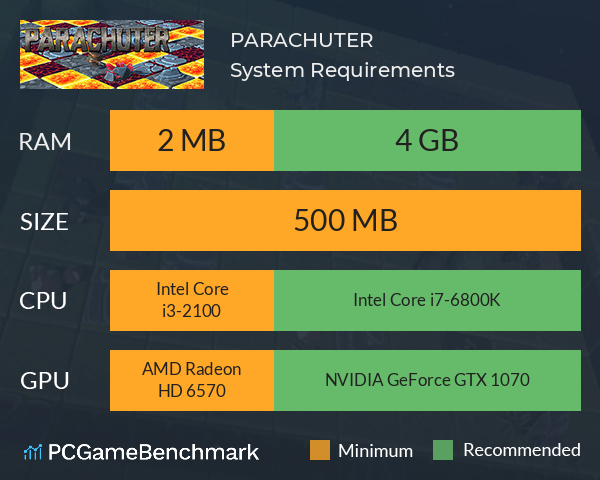 PARACHUTER System Requirements PC Graph - Can I Run PARACHUTER PARACHUTER System Requirements PC Graph - Can I Run PARACHUTER