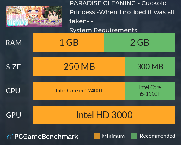 PARADISE CLEANING - Cuckold Princess -When I noticed it was all taken- - System Requirements PC Graph - Can I Run PARADISE CLEANING - Cuckold Princess -When I noticed it was all taken- - PARADISE CLEANING - Cuckold Princess -When I noticed it was all taken- - System Requirements PC Graph - Can I Run PARADISE CLEANING - Cuckold Princess -When I noticed it was all taken- -