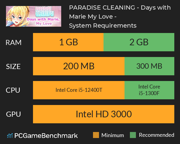 PARADISE CLEANING - Days with Marie, My Love - System Requirements PC Graph - Can I Run PARADISE CLEANING - Days with Marie, My Love - PARADISE CLEANING - Days with Marie, My Love - System Requirements PC Graph - Can I Run PARADISE CLEANING - Days with Marie, My Love -