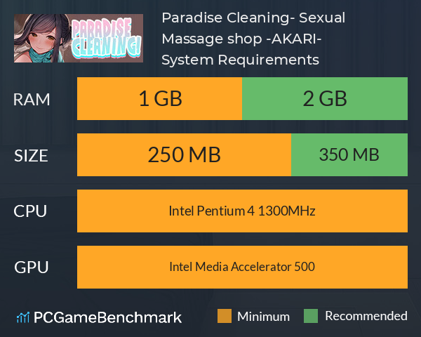 Paradise Cleaning!- Sexual Massage shop -AKARI- System Requirements PC Graph - Can I Run Paradise Cleaning!- Sexual Massage shop -AKARI- Paradise Cleaning!- Sexual Massage shop -AKARI- System Requirements PC Graph - Can I Run Paradise Cleaning!- Sexual Massage shop -AKARI-