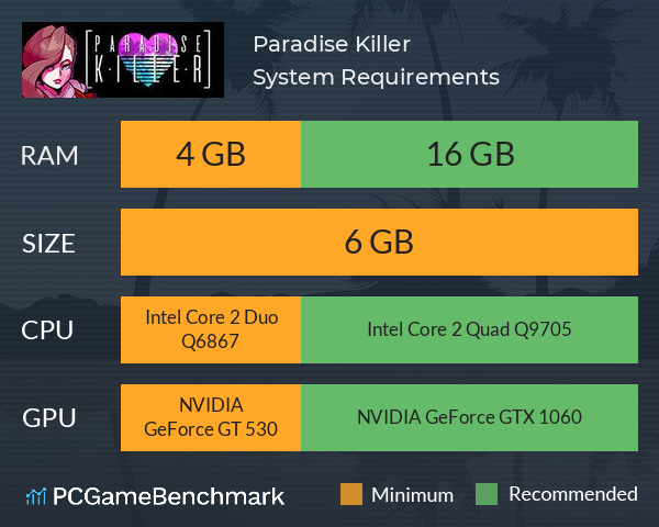 Paradise Killer System Requirements PC Graph - Can I Run Paradise Killer