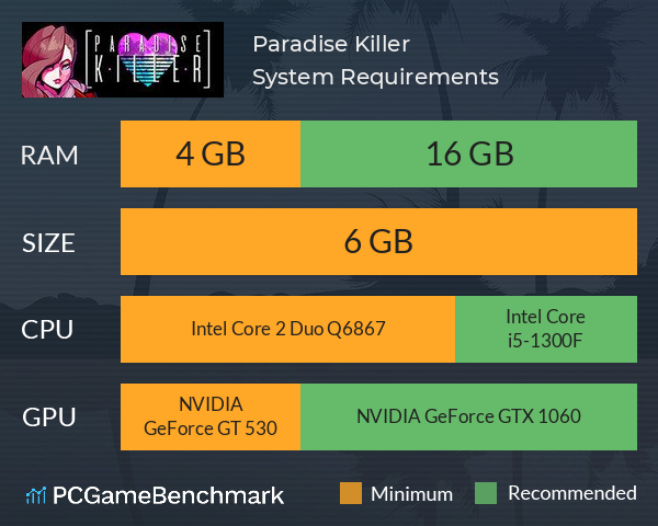 Paradise Killer System Requirements PC Graph - Can I Run Paradise Killer Paradise Killer System Requirements PC Graph - Can I Run Paradise Killer
