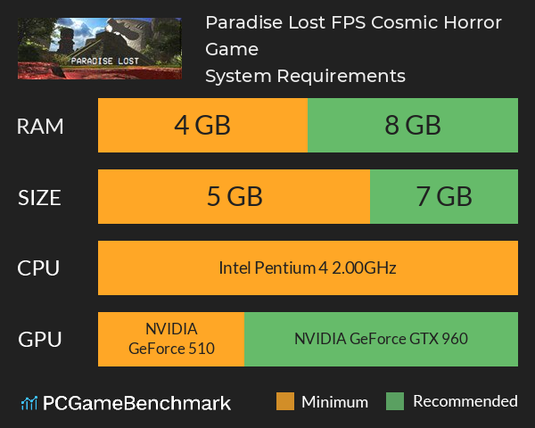 Paradise Lost: FPS Cosmic Horror Game System Requirements PC Graph - Can I Run Paradise Lost: FPS Cosmic Horror Game
