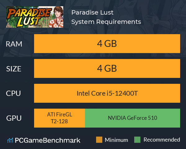 Paradise Lust System Requirements PC Graph - Can I Run Paradise Lust Paradise Lust System Requirements PC Graph - Can I Run Paradise Lust