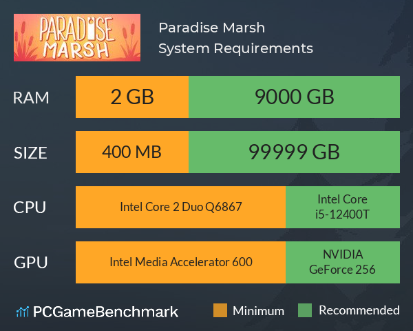 Paradise Marsh System Requirements PC Graph - Can I Run Paradise Marsh