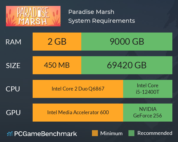 Paradise Marsh System Requirements PC Graph - Can I Run Paradise Marsh