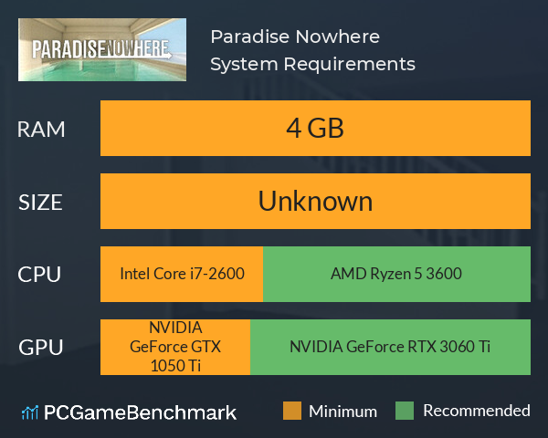 Paradise Nowhere System Requirements PC Graph - Can I Run Paradise Nowhere Paradise Nowhere System Requirements PC Graph - Can I Run Paradise Nowhere