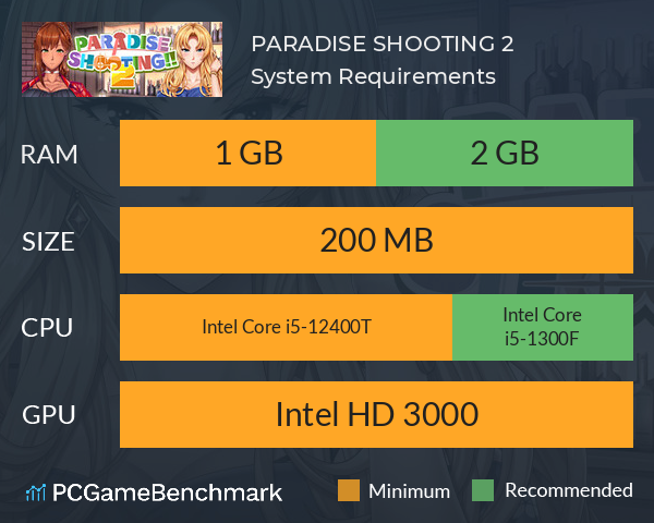 PARADISE SHOOTING 2!! System Requirements PC Graph - Can I Run PARADISE SHOOTING 2!! PARADISE SHOOTING 2!! System Requirements PC Graph - Can I Run PARADISE SHOOTING 2!!