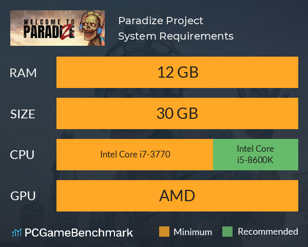 Paradize Project System Requirements PC Graph - Can I Run Paradize Project Paradize Project System Requirements PC Graph - Can I Run Paradize Project