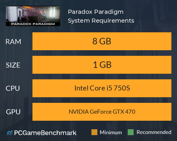 Paradox Paradigm System Requirements PC Graph - Can I Run Paradox Paradigm