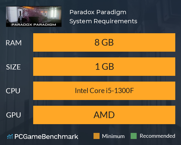 Paradox Paradigm System Requirements PC Graph - Can I Run Paradox Paradigm