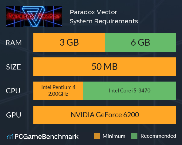 Paradox Vector System Requirements PC Graph - Can I Run Paradox Vector