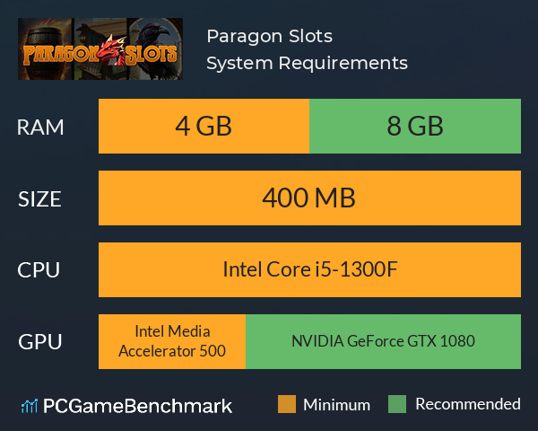 Paragon Slots System Requirements PC Graph - Can I Run Paragon Slots