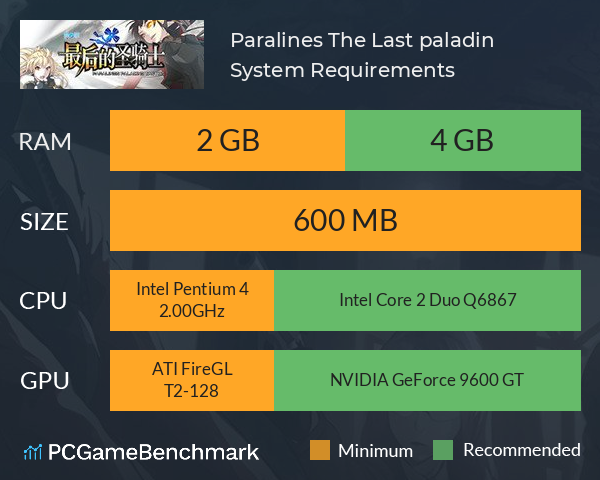 Paralines The Last paladin System Requirements PC Graph - Can I Run Paralines The Last paladin Paralines The Last paladin System Requirements PC Graph - Can I Run Paralines The Last paladin