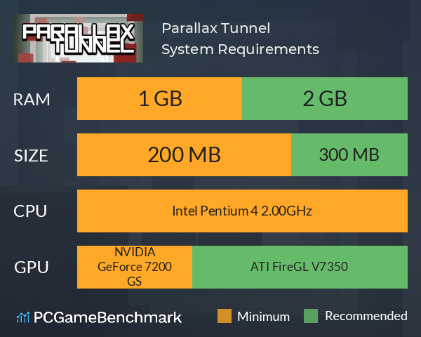 Parallax Tunnel System Requirements PC Graph - Can I Run Parallax Tunnel