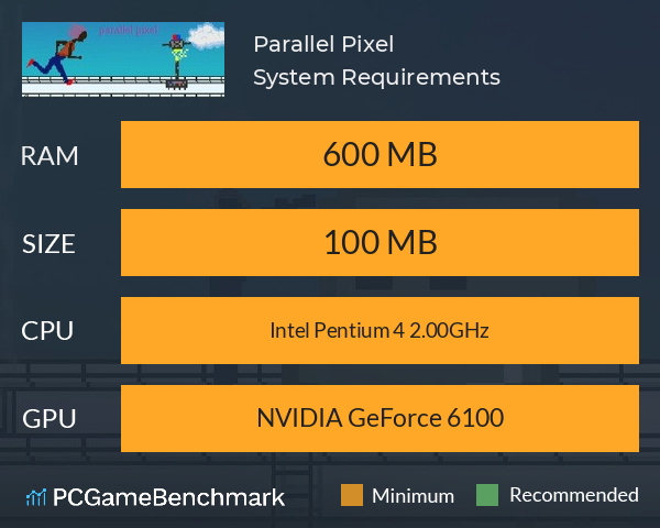 Parallel Pixel System Requirements PC Graph - Can I Run Parallel Pixel