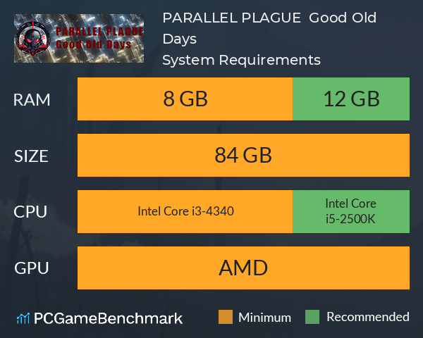 PARALLEL PLAGUE : Good Old Days System Requirements PC Graph - Can I Run PARALLEL PLAGUE : Good Old Days