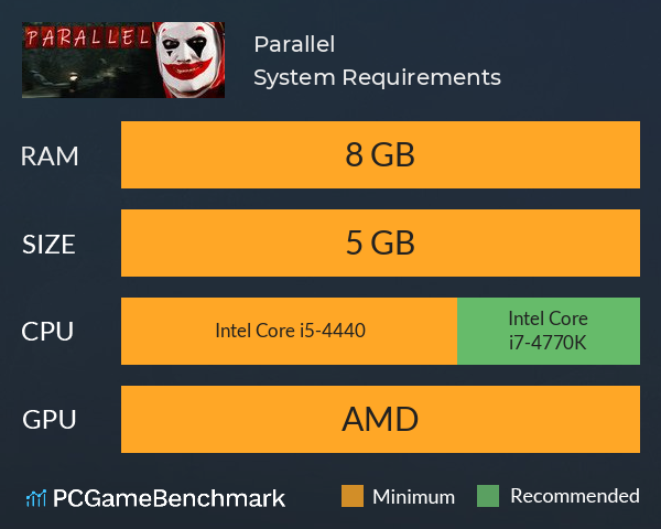 Parallel System Requirements PC Graph - Can I Run Parallel Parallel System Requirements PC Graph - Can I Run Parallel