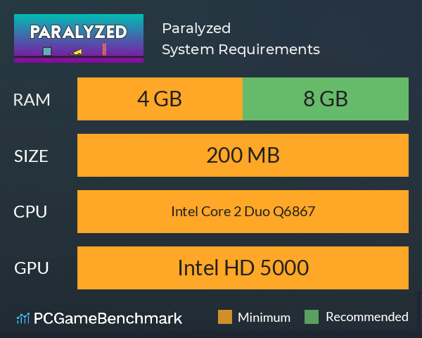 Paralyzed System Requirements PC Graph - Can I Run Paralyzed Paralyzed System Requirements PC Graph - Can I Run Paralyzed