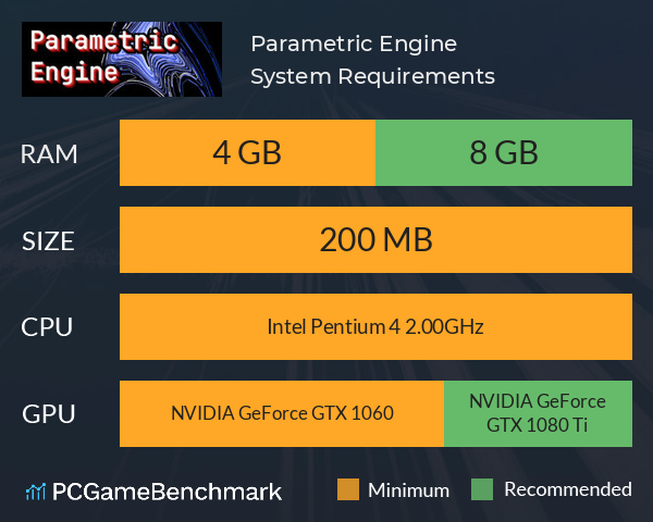 Parametric Engine System Requirements PC Graph - Can I Run Parametric Engine Parametric Engine System Requirements PC Graph - Can I Run Parametric Engine