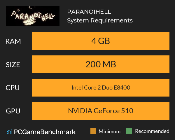 PARANOIHELL System Requirements PC Graph - Can I Run PARANOIHELL