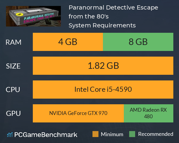 Paranormal Detective: Escape from the 80's System Requirements PC Graph - Can I Run Paranormal Detective: Escape from the 80's