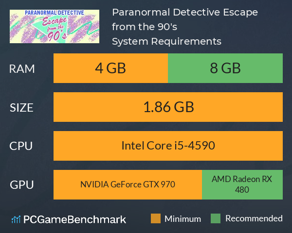 Paranormal Detective: Escape from the 90's System Requirements PC Graph - Can I Run Paranormal Detective: Escape from the 90's
