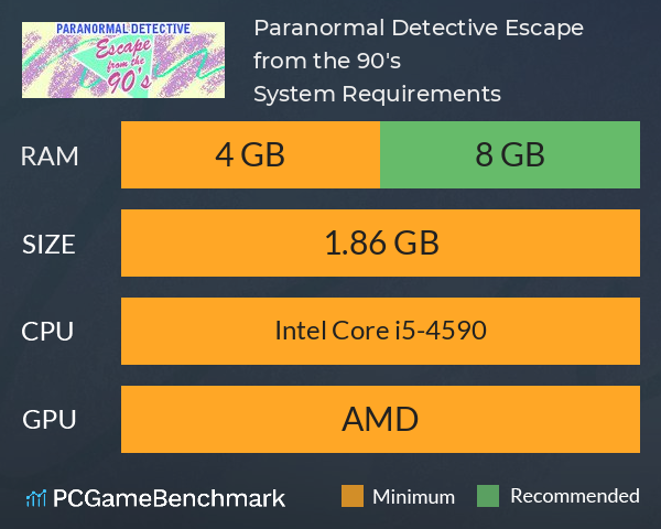 Paranormal Detective: Escape from the 90's System Requirements PC Graph - Can I Run Paranormal Detective: Escape from the 90's