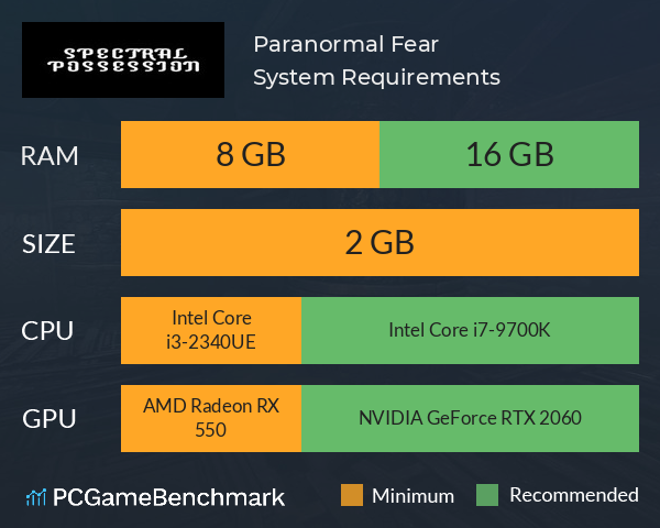 Paranormal Fear System Requirements PC Graph - Can I Run Paranormal Fear