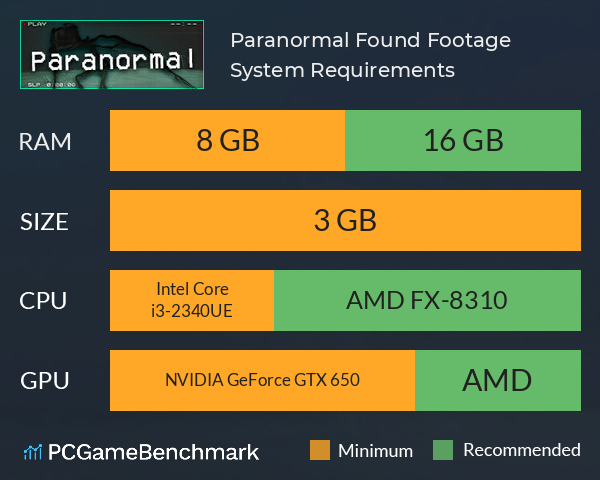 Paranormal: Found Footage System Requirements PC Graph - Can I Run Paranormal: Found Footage