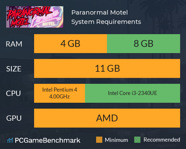 Paranormal Motel System Requirements PC Graph - Can I Run Paranormal Motel