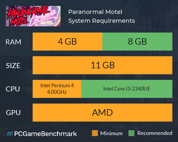 Paranormal Motel System Requirements PC Graph - Can I Run Paranormal Motel Paranormal Motel System Requirements PC Graph - Can I Run Paranormal Motel