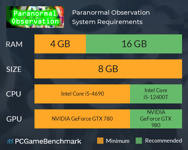 Paranormal Observation System Requirements PC Graph - Can I Run Paranormal Observation Paranormal Observation System Requirements PC Graph - Can I Run Paranormal Observation