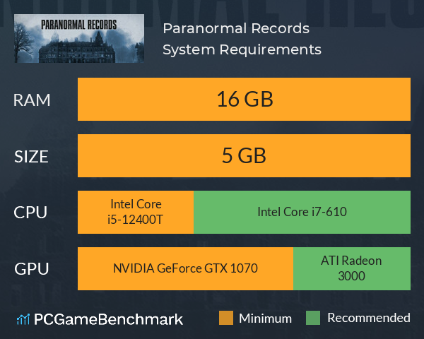 Paranormal Records System Requirements PC Graph - Can I Run Paranormal Records Paranormal Records System Requirements PC Graph - Can I Run Paranormal Records