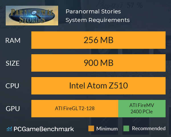 Paranormal Stories System Requirements PC Graph - Can I Run Paranormal Stories Paranormal Stories System Requirements PC Graph - Can I Run Paranormal Stories