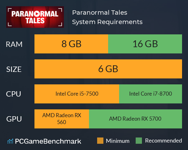 Paranormal Tales System Requirements PC Graph - Can I Run Paranormal Tales